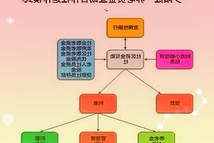 国家统计局:前4月规模以上工业增加值同比增4%
